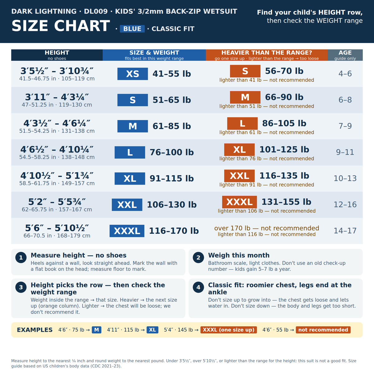 Dark Lightning kids 3/2mm wetsuit size chart