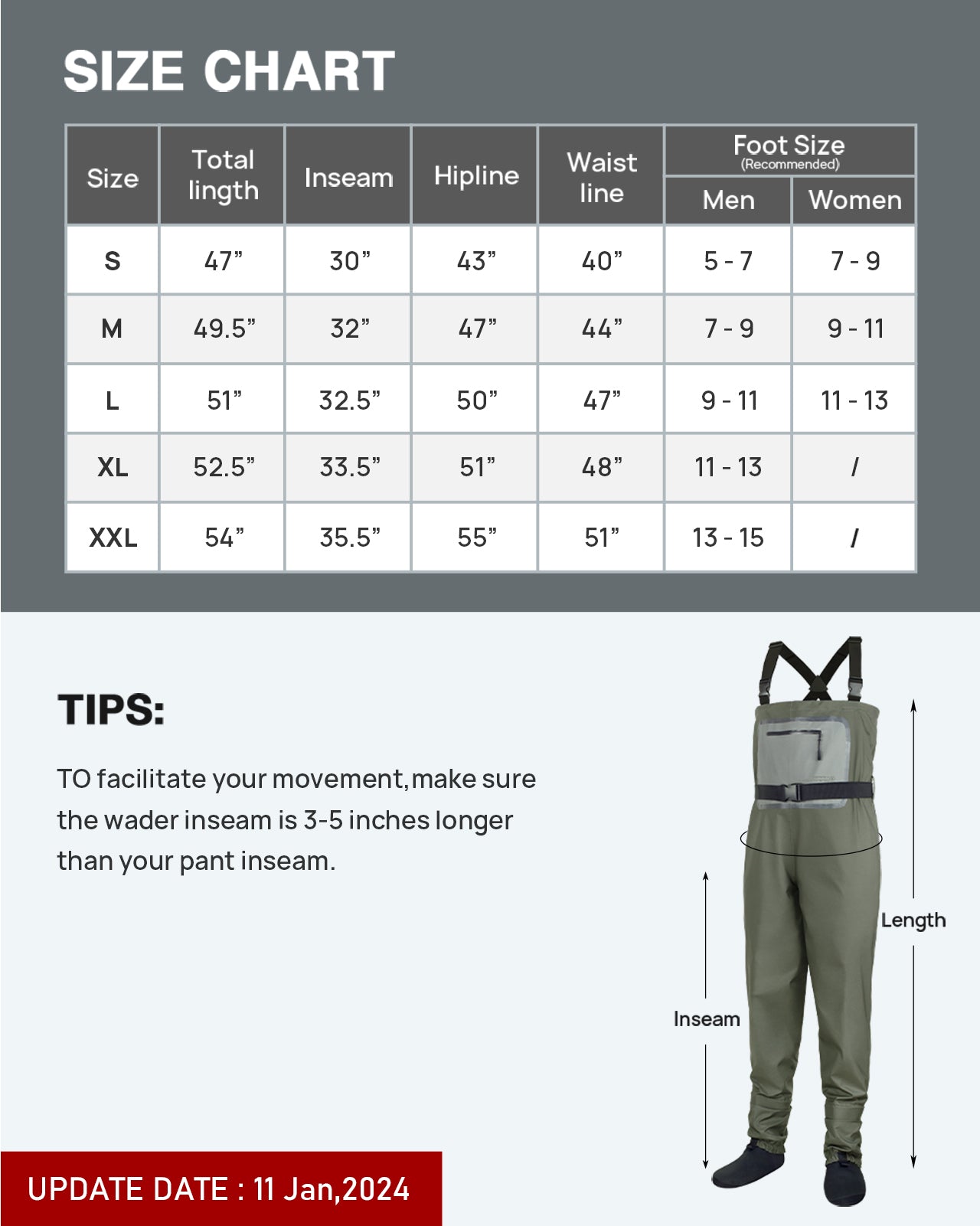 Dark Lightning Chest Waders，Breathable Basic