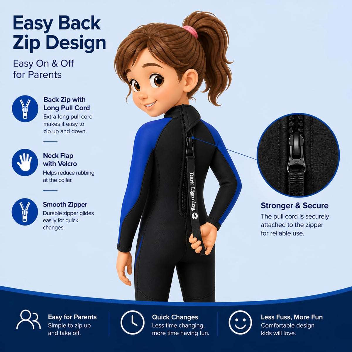 Dark Lightning Kids 3/2mm Full Wetsuit for Boys & Girls – Blue - image 3